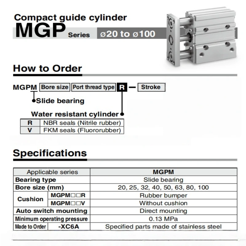 MGPM1