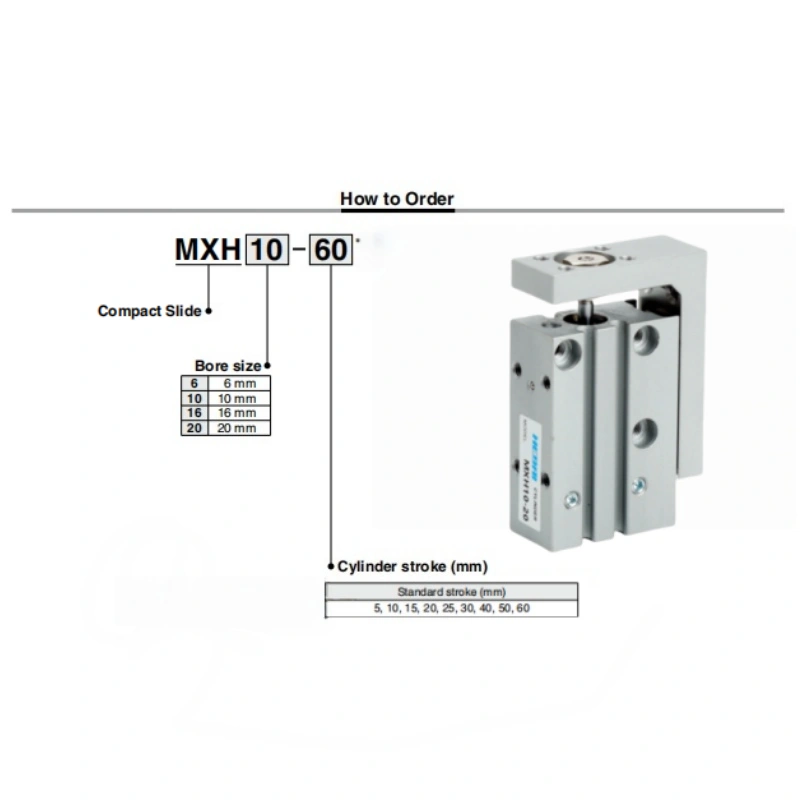 MXH1