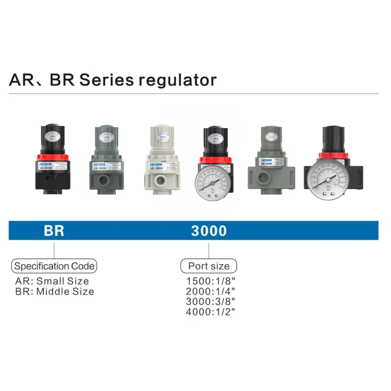 AR200001