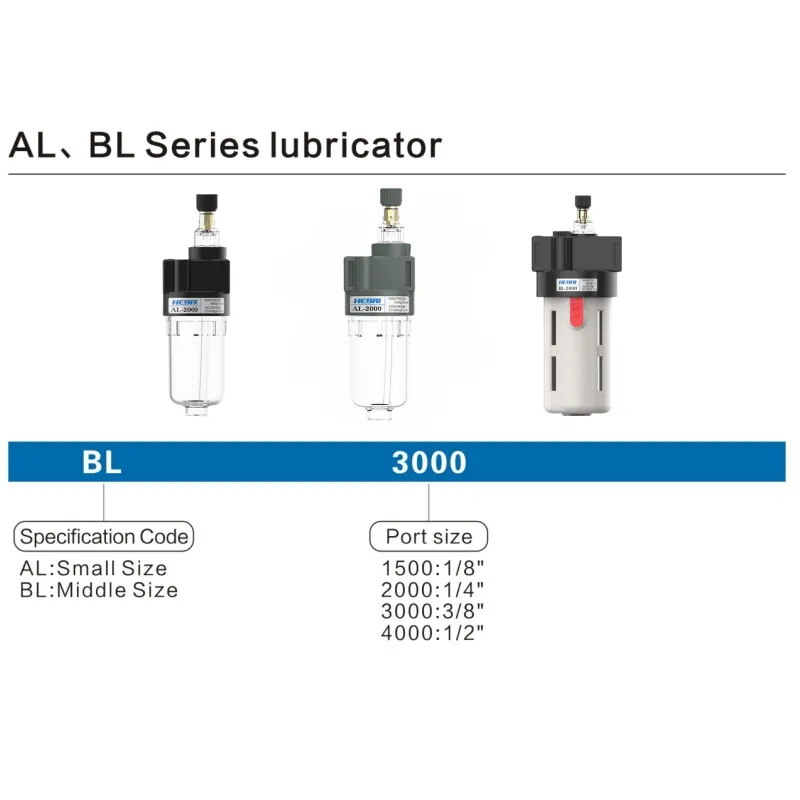 BL3000