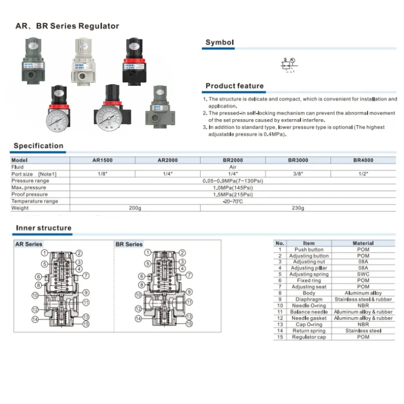 ar200002