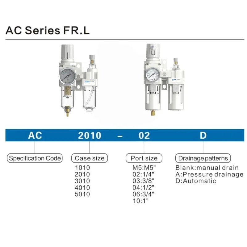 AC2010 02SMC