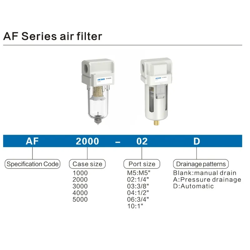 AF2000 02BAI