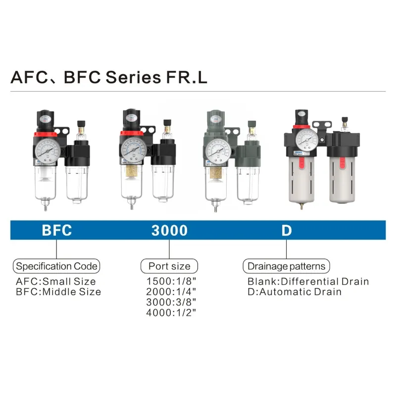 AFC2000