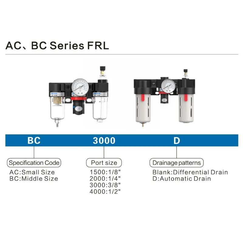 AC BC 2000